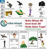 Buku Tafsir Mimpi 3D Terlengkap Bergambar