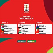 Hasil Kualifikasi Piala Dunia 2026 Zona Asia